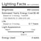 Luxrite CA11 LED Bulbs 4W (40W Equivalent) 400LM 5000K Bright White Dimmable E12 Candelabra Base 24-Pack LR21579-24PK - alternate 2